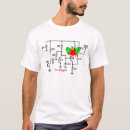 Pesquisar por diagramas esquemáticos camisetas Circuito