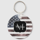 Pesquisar por bandas chaveiros For her