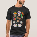 Pesquisar por cultura coreana roupas Comida