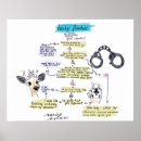 Pesquisar por livros pôsteres Humor