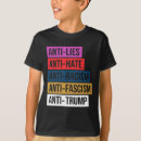 Pesquisar por anticapitalismo camisetas Justiça social