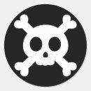 Pesquisar por crânio adesivos Veneno