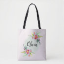 Pesquisar por botânico bolsas Flores
