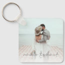 Pesquisar por o casal feliz para chaveiros Para eles