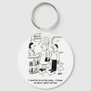 Pesquisar por do salão beleza de de chaveiros Maquiagem