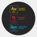 Pesquisar por element adesivos Consciência mental sobre saúde