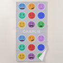 Pesquisar por smiley face engraçado Emoji