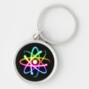 Pesquisar por atom chaveiros Geek