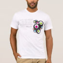 Pesquisar por socialmedia camisetas Twitter