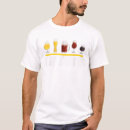 Pesquisar por artesanato camisetas Cerveja