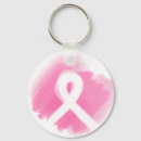 Pesquisar por do cancer chaveiros Cancer da mama