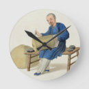 Pesquisar por plato relogios de parede Mason