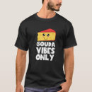 Pesquisar por gouda roupas Comida