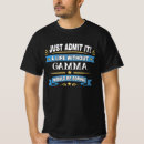 Pesquisar por gamme camisetas Gamma