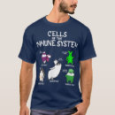Pesquisar por sciene camisetas Research