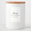 Pesquisar por nomes comida etiquetas Adicionar seu nome