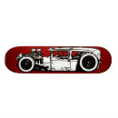 Pesquisar por haste skates Haste do rato