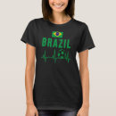 Pesquisar por eu amo brasil camisetas Amor
