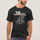 Pesquisar por 78 camisetas Retro