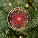 Pesquisar por casinos ornamentos Jogador