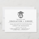 Pesquisar por de do psicólogo formatura convites Saúde mental