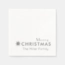 Pesquisar por mesa guardanapos Feriado