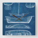 Pesquisar por navegação relogios de parede Plantas