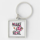 Pesquisar por biólogos chaveiros Cosmetologia