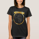 Pesquisar por majestoso Rei da selva