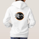 Pesquisar por haikyuu Karasuno
