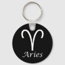 Pesquisar por aries chaveiros Nascimento