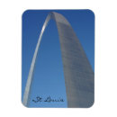 Pesquisar por st louis imas Missouri