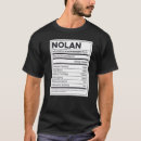 Pesquisar por a nolan camisetas Nolano