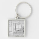 Pesquisar por mesquita chaveiros Peru