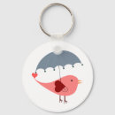 Pesquisar por guarda chuva chaveiros Animal