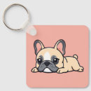 Pesquisar por pug chaveiros Fofo
