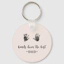 Pesquisar por impressão digital chaveiros Aniversário