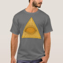Pesquisar por providencia camisetas Lembrança