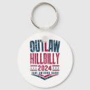 Pesquisar por eleições chaveiros Eleição