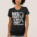 Pesquisar por gbm camisetas Luta