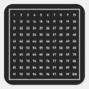 Pesquisar por quadro negro à adesivos Escola