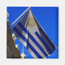 Pesquisar por uruguay imas Flag