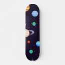 Pesquisar por espaço skates Céu