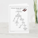 Pesquisar por fluxo cartoes Humor