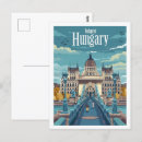 Pesquisar por hungary cartoes postais Hungria