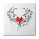 Pesquisar por anjos azulejos Asas