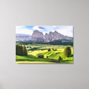 Pesquisar por alps impressão de canvas Paisagem