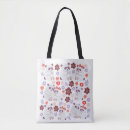 Pesquisar por panda bonito bolsas tote Desenho animado