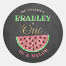 Pesquisar por melão adesivos Melancia