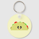 Pesquisar por kawaii porta chaves Cartoon